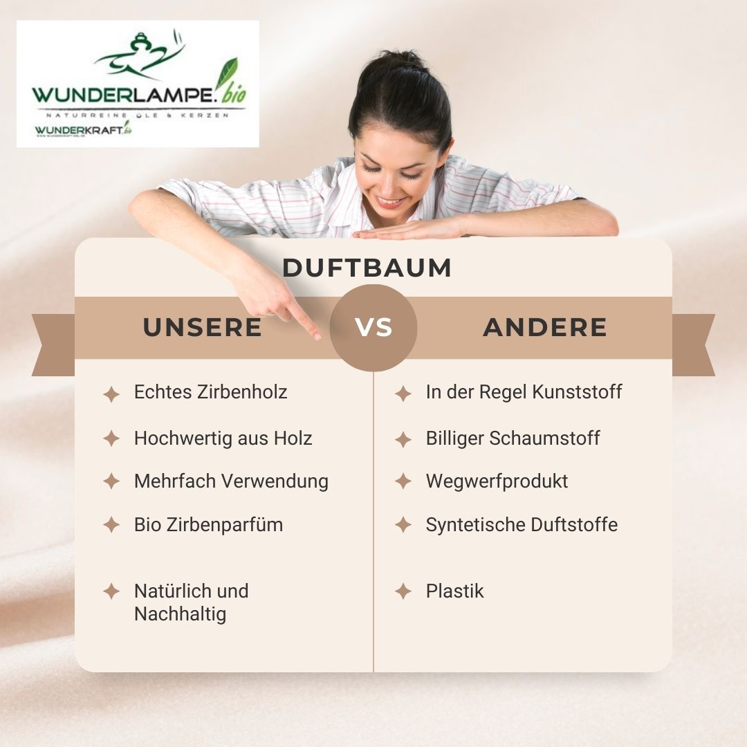 Zirben Duftbaum "BERGE", Lufterfrischer inkl. 5ml Bio Zirbenölspray