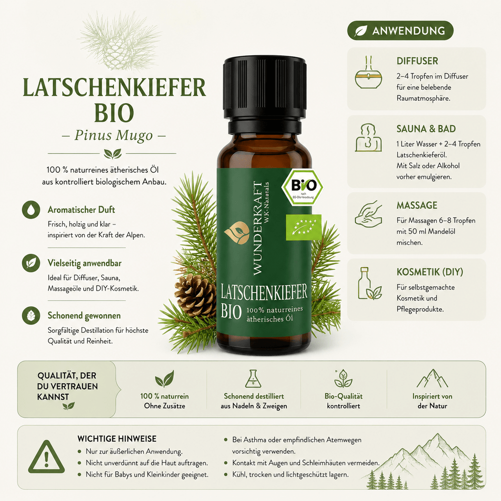 Bergfrische "LATSCHENKIEFERNÖL BIO" 🌬️ Atemwege & Erkältung - 💪Muskeln & Gelenke - Wunderkraft naturals