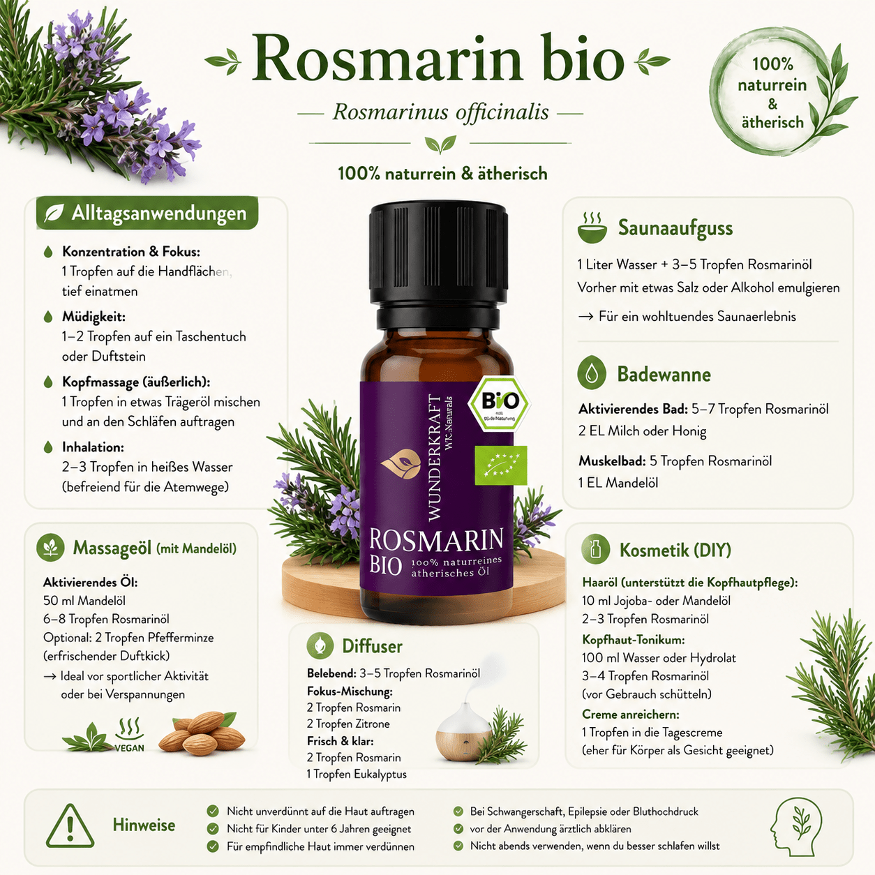 Klarer Kopf "ROSMARINÖL BIO" ⚡Energie & Fokus - 🌿 Haare & Durchblutung - Wunderkraft naturals