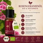 Rosen Wellness Geschenkset – Zarte Rosenmomente für echte Entspannung - Wunderkraft naturals