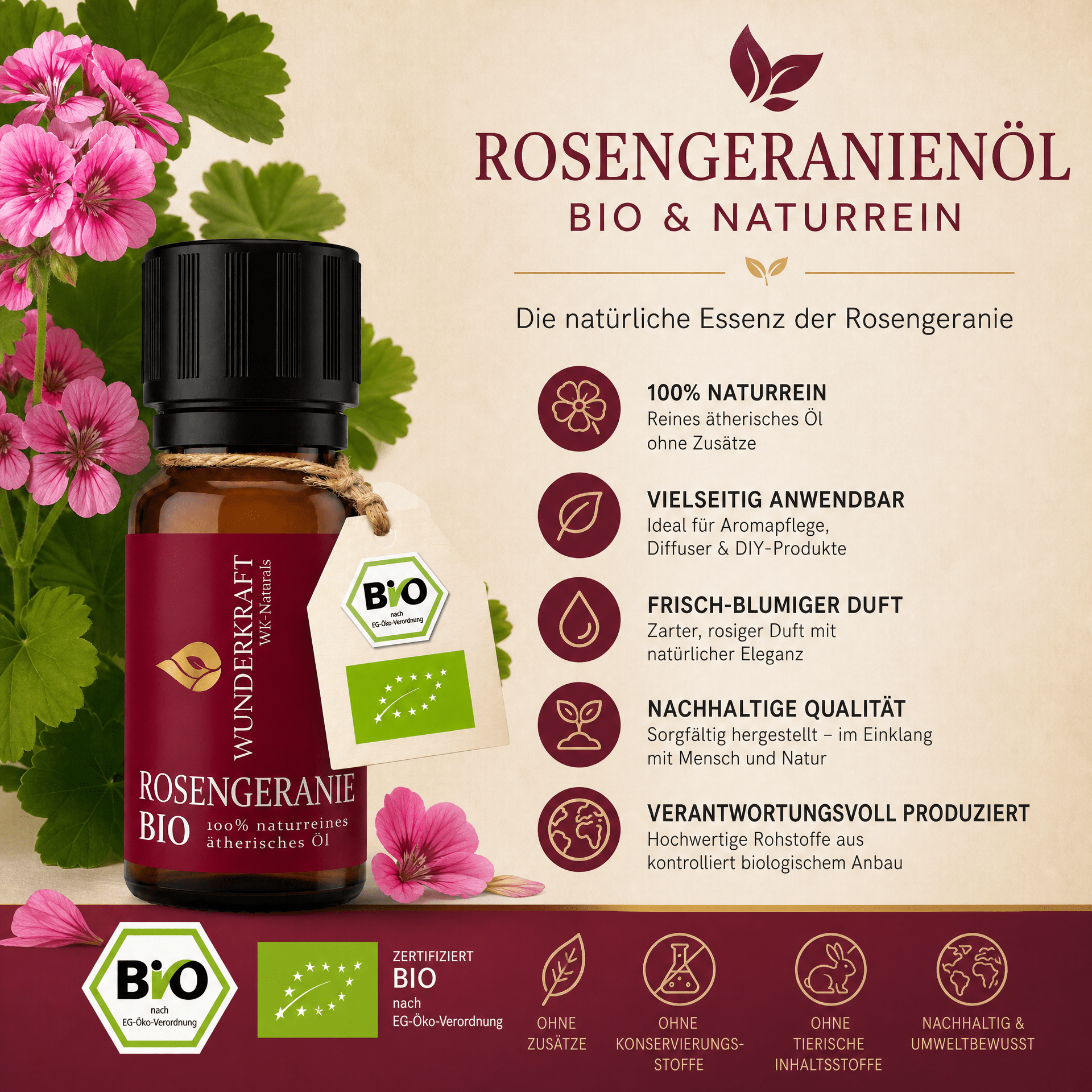 Rosen Wellness Geschenkset – Zarte Rosenmomente für echte Entspannung - Wunderkraft naturals