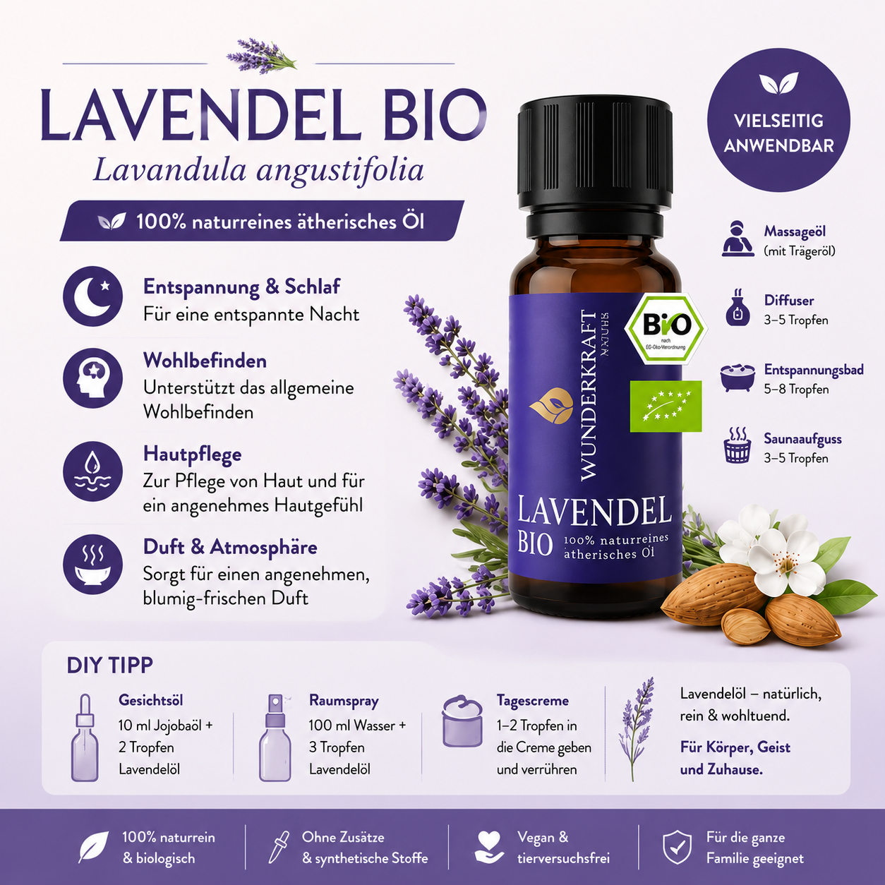 Geschenkset mit Bio Lavendelöl & handgefertigtem Nussbaum Duftbaum "Herz" – individuelles Geschenk, nachhaltige Geschenkidee mit ätherischem Öl