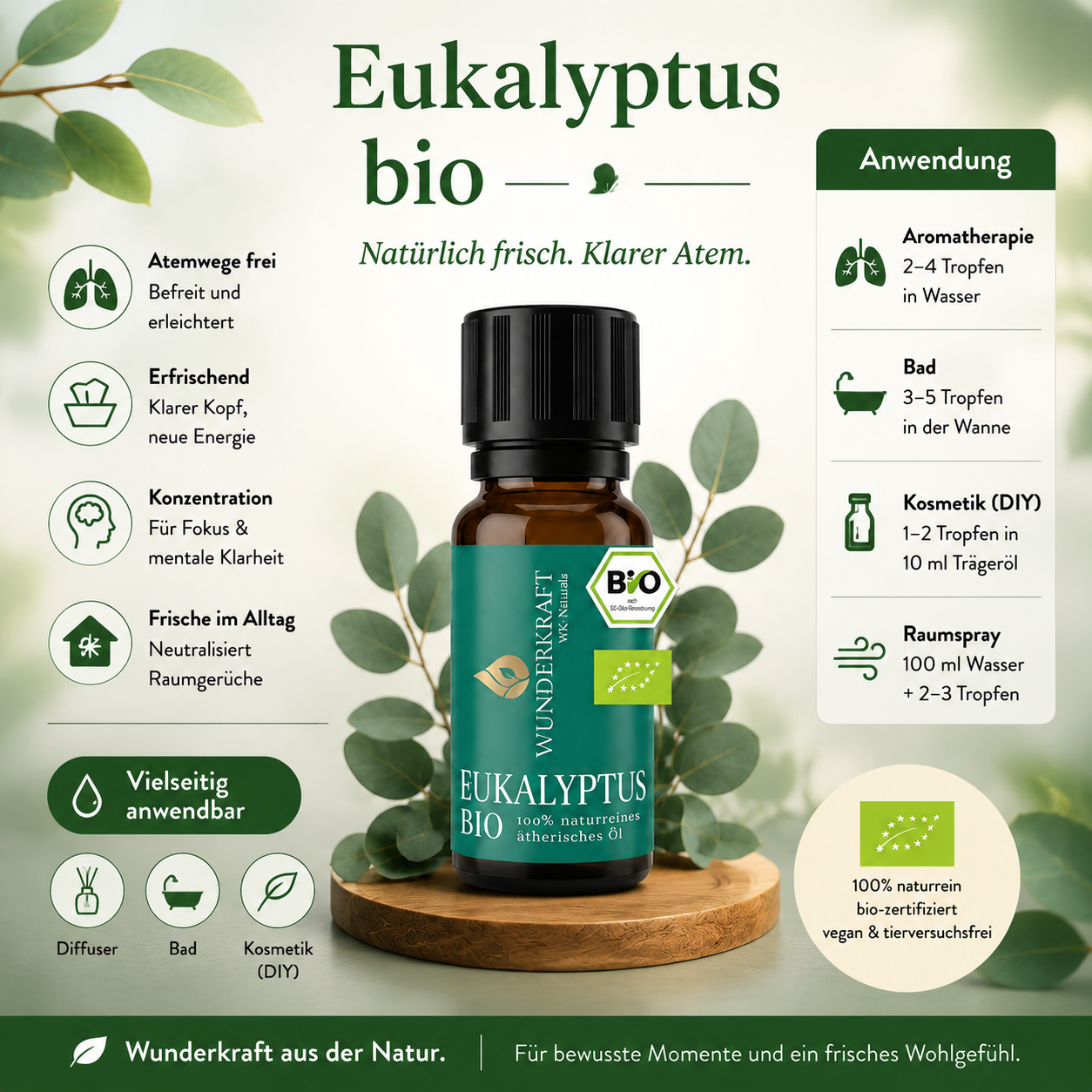 Wellnesstüte – dein kleines Spa für Zuhause 🌿✨